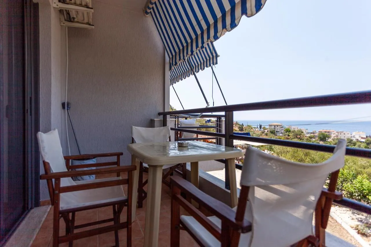 Toni Retzo Rooms Himare 0*,  Albania